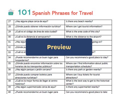 trabesiya meaning|Translate 'travesía' from Spanish to English .